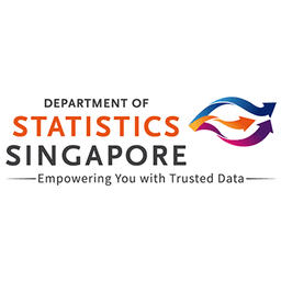 Department of Statistics